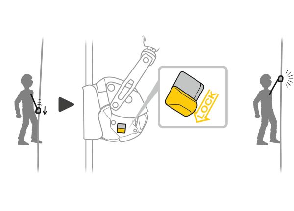 Asap Rope Access ASAP® LOCK | Mr. Rope Access